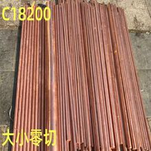 ����T2�t�A���ό��İ���늘O�􌧭h��ģ�߷��K܇����Ƽӹ�