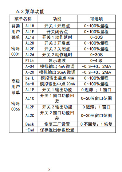 6-智能压力/温度开关