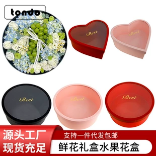 Product Media