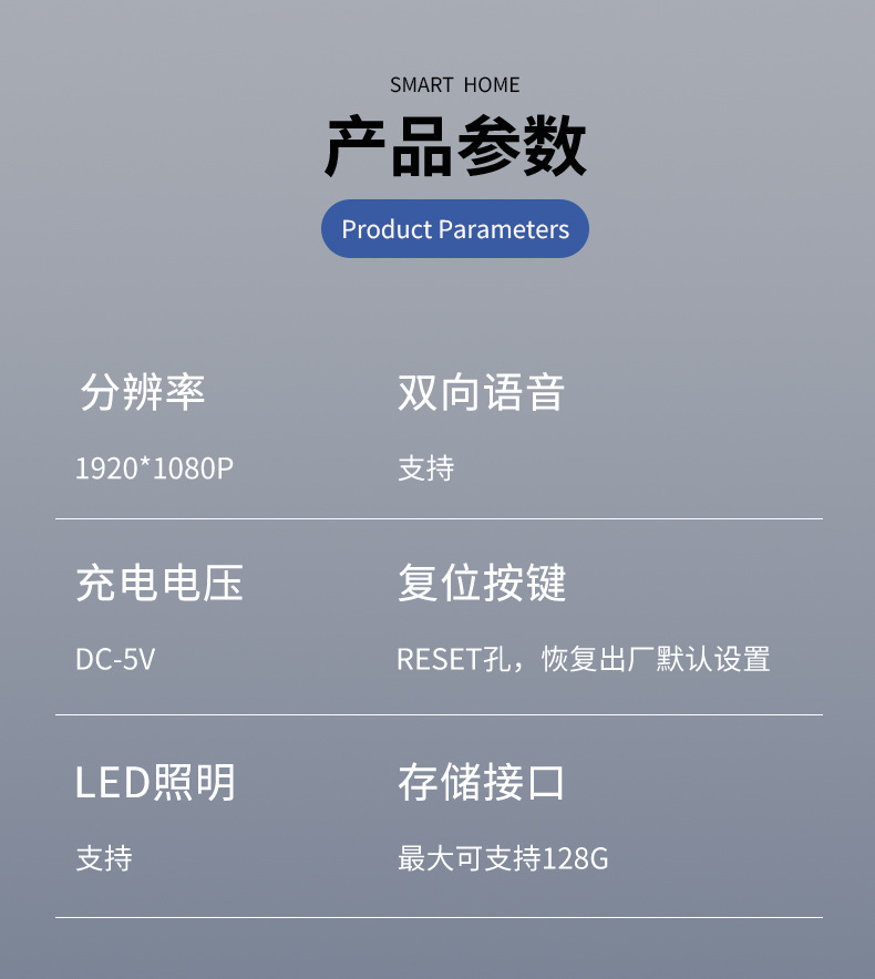 灯泡摄像头详情页2_08