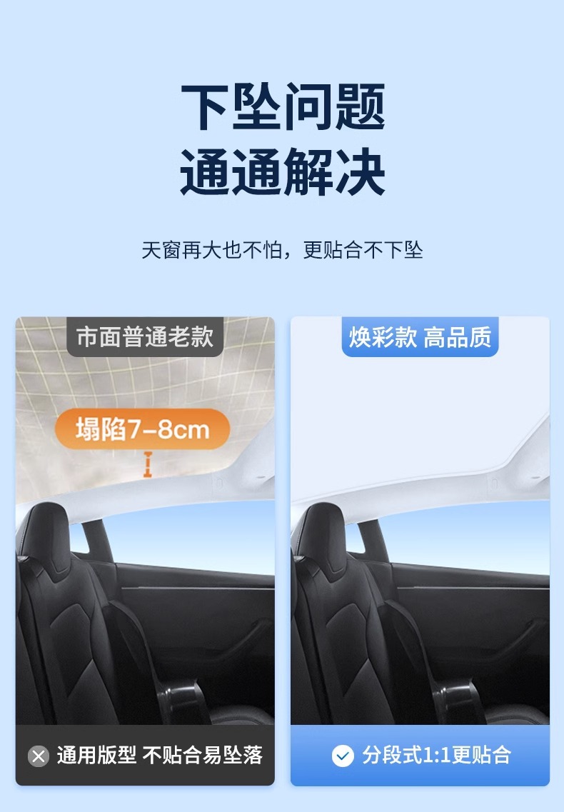 Suitable for Porsche Taycan Sunroof Sunshade Canopy Ice Crystal Radiant Sun Protection Sunshade