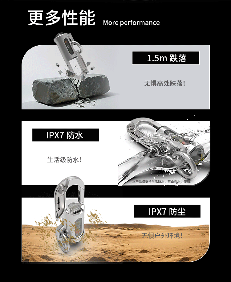 Keychain Flashlight Strong Light Illumination Lamp Floodlight Multifunctional Portable Mini Light Pro Model