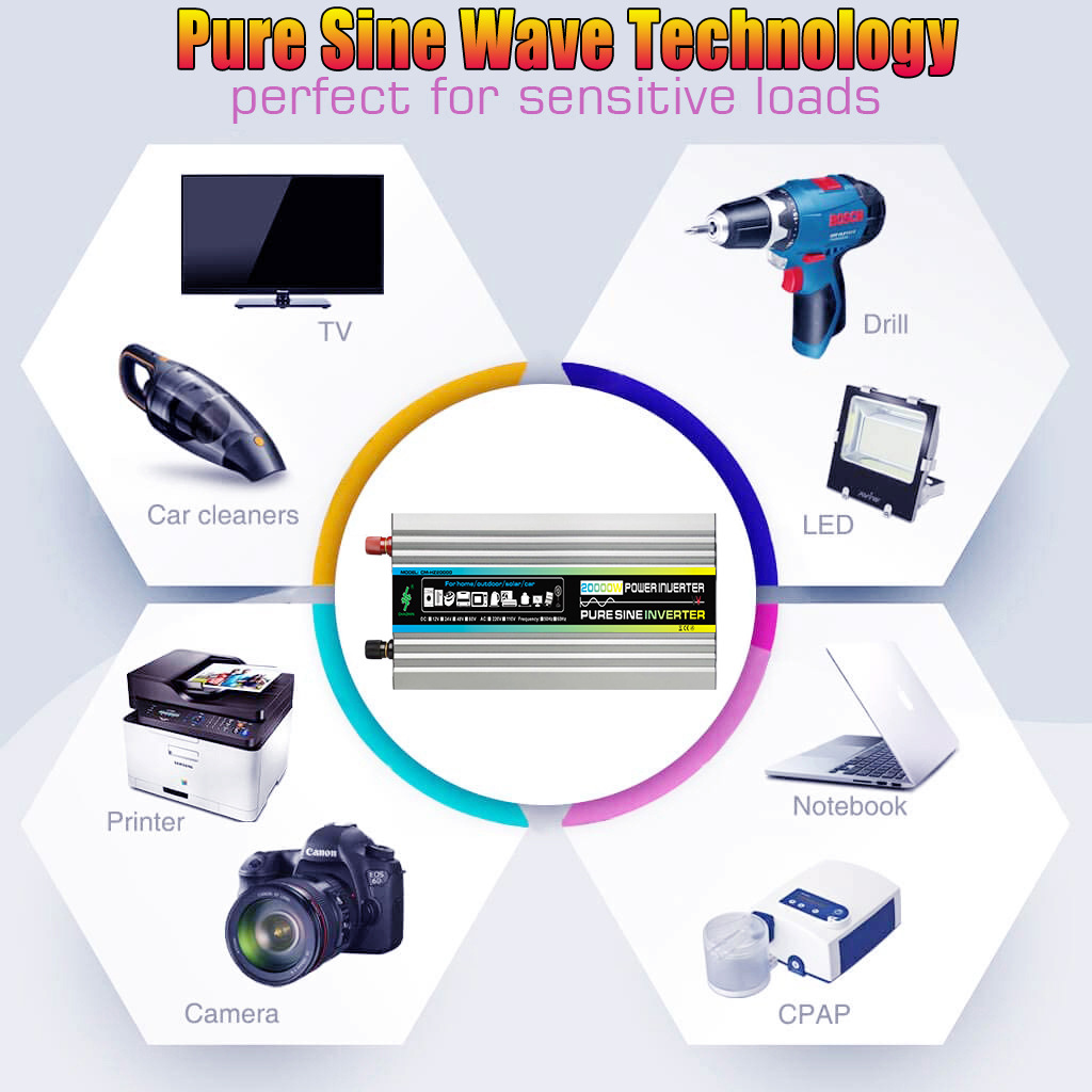 10.20000W pure application.jpg