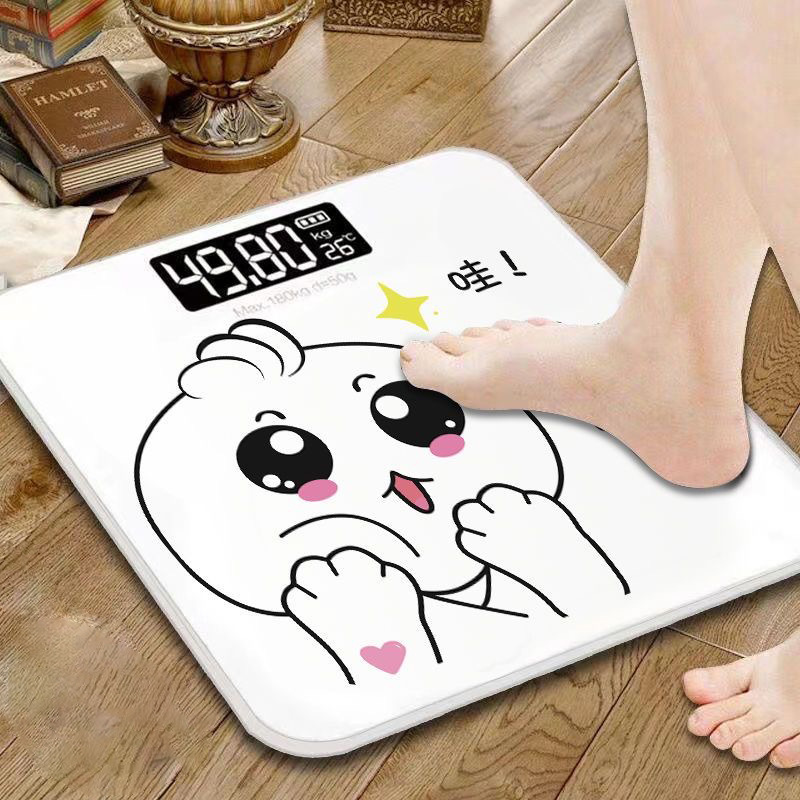 Skinny again [weight scale]