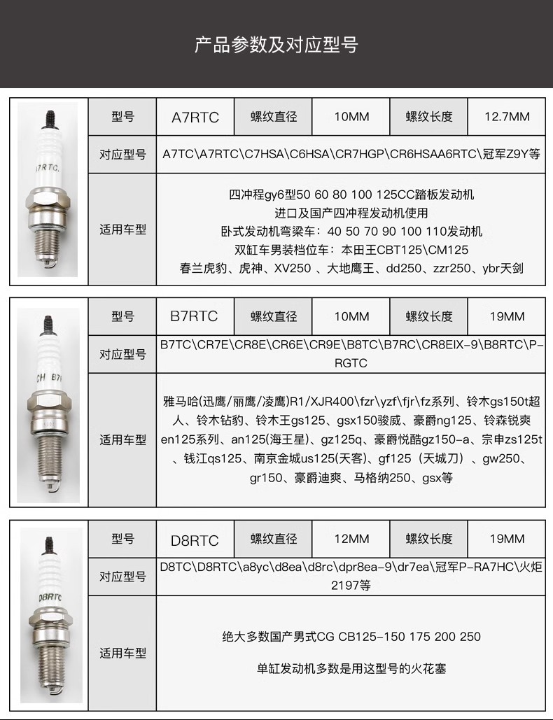genuine goods Torch Spark Plug National IV EFI Resistance Type A7RTC B7RTC D8RTC 110 125 150
