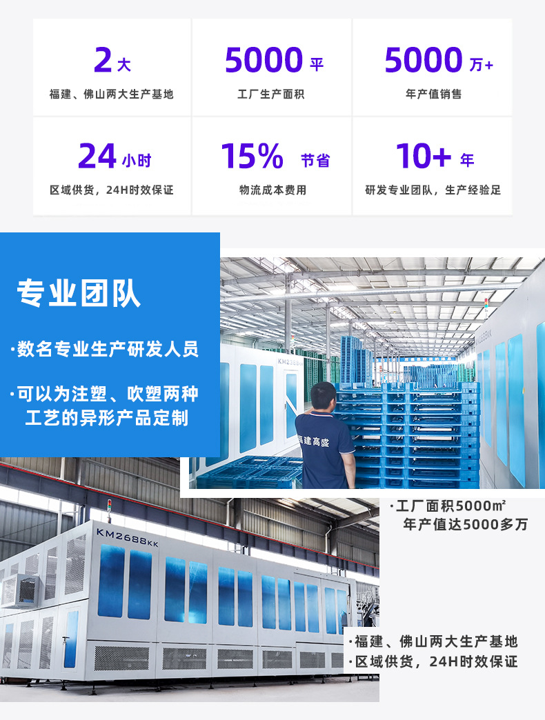 川字托盘详情页_02