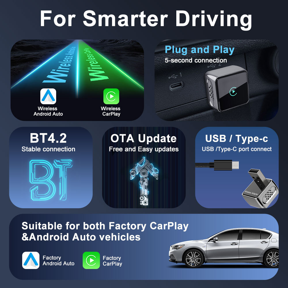 Cross-Border Carplay Box Suitable for Apple and Android, 2-in-1 Wired to Wireless Car Connectivity Smart Box