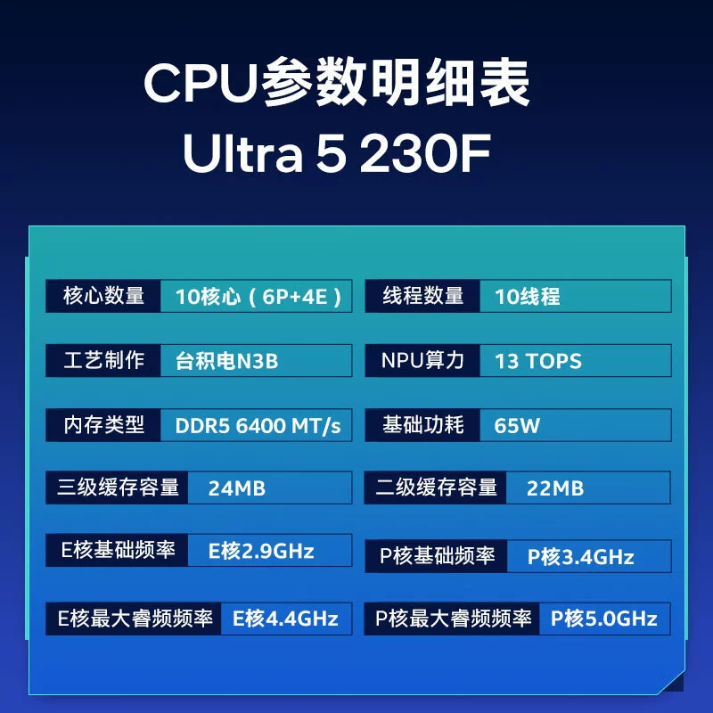 Подходит для Intel Core Ultra 5 230F, boxed процессор (CPU)