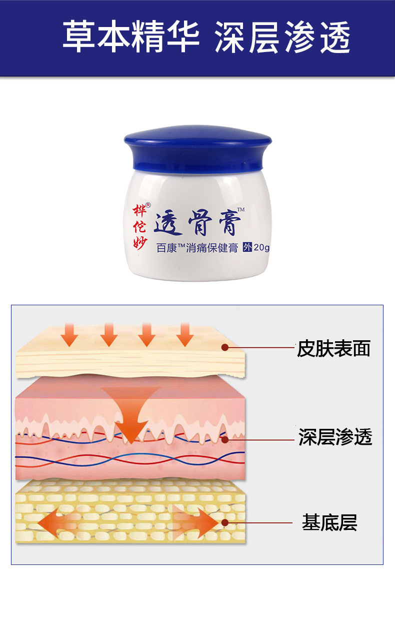 Hua Tuo Tou Gu Ointment Herbal Cream for Neck Shoulder Waist and Legs 20g Box specifications
