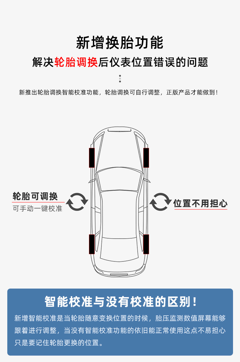 Suitable for Lexus NX200 tire pressure monitoring nx300hIS tire pressure detection original car instrument display modification