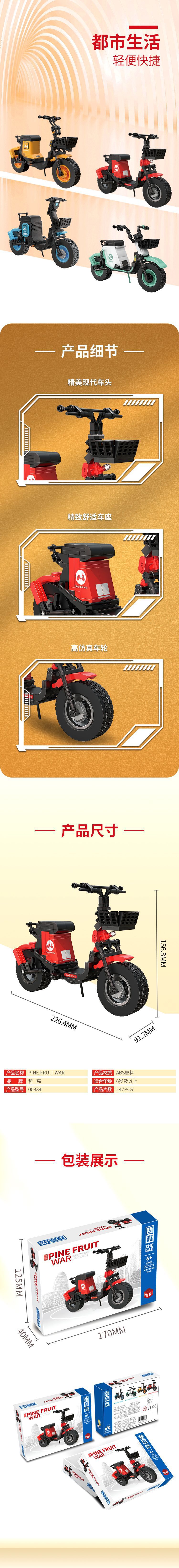 00334 PINE FRUIT WAR-详情页 (3).j