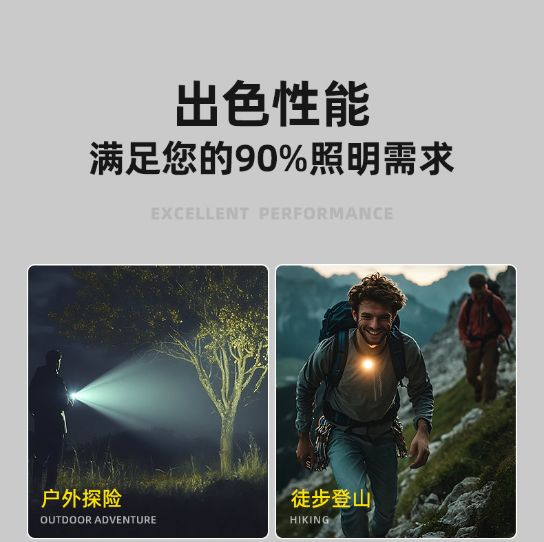 Volson T7Pro Flashlight Strong Light Charging Ultra-Bright Outdoor Small Portable Light Mini Repair Work Light