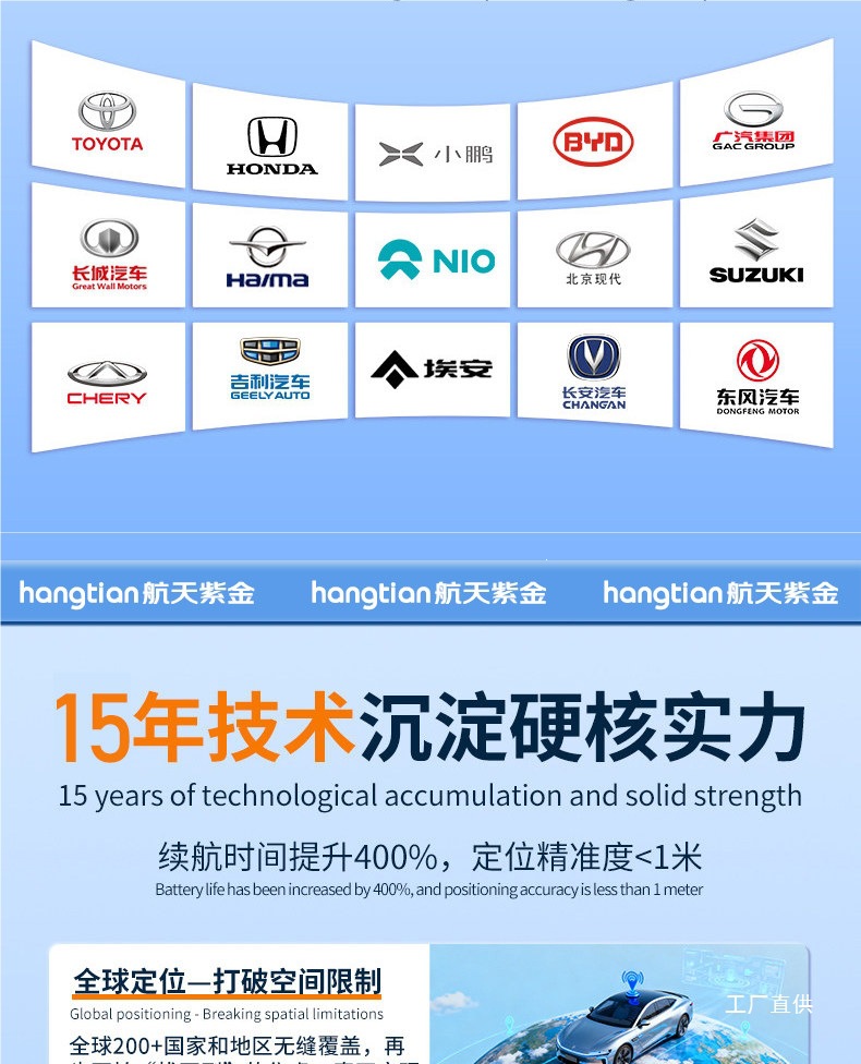 Universal Beidou GPS Locator for International, Hong Kong, and Macau Vehicles, Car Overseas Anti-Theft Tracking Device