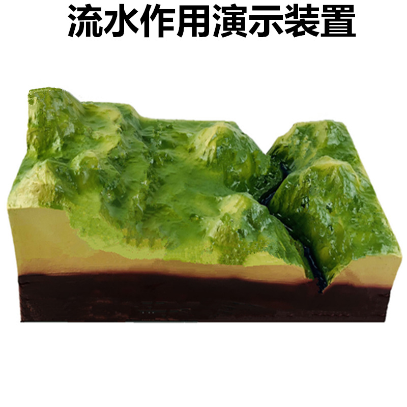 28021流水作用演示装置模型地理貌质高中实验仪器教师老演示教学