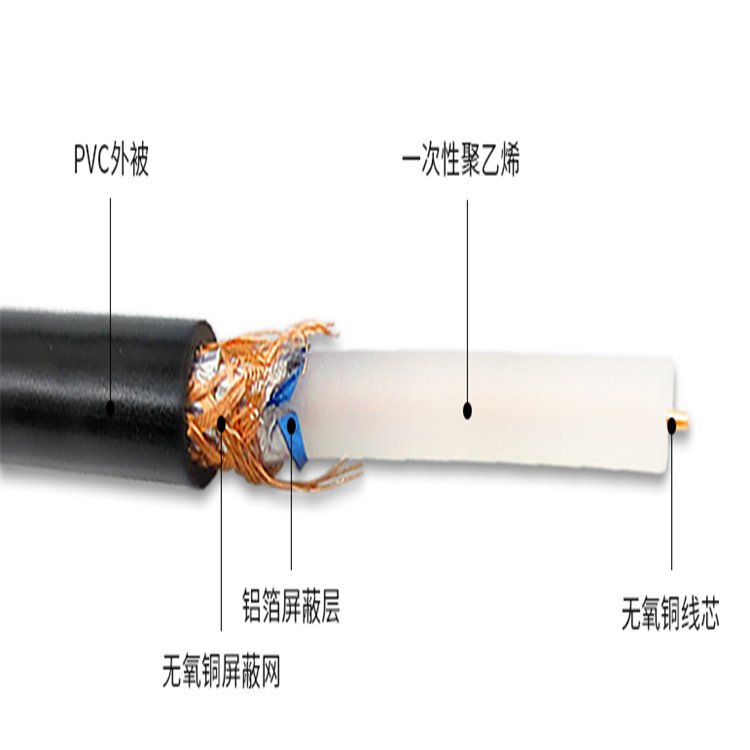 2M视频线SYV-75-5同轴电缆SYV-75-2-1*8