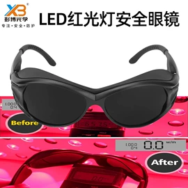 防光辐射眼镜;防冲击眼镜;其他眼部防护