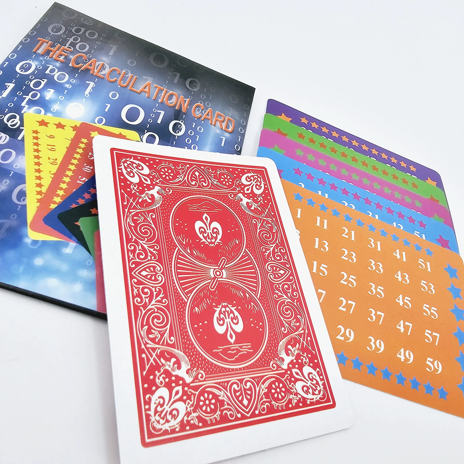 G0460 Mind Infatiate Digital Prophecy Prediction Guessing Age Magic Toy Kingmagic Magic Proper Performance