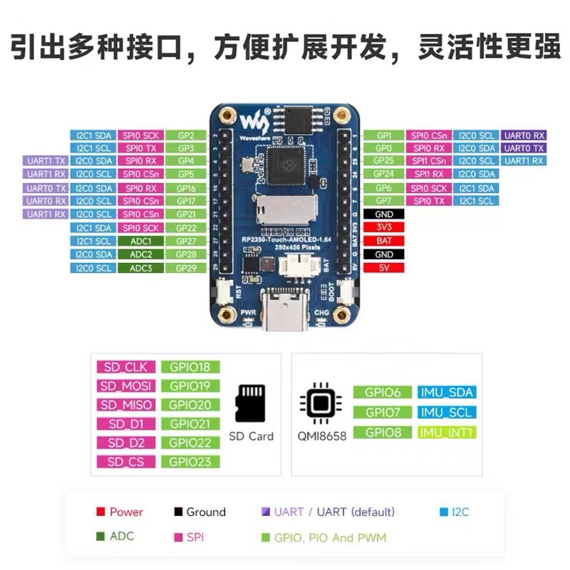 Micro-snow Raspberry Pi pico2 1.64-inch AMOLED rounded capacitive touch display RP2350 development board