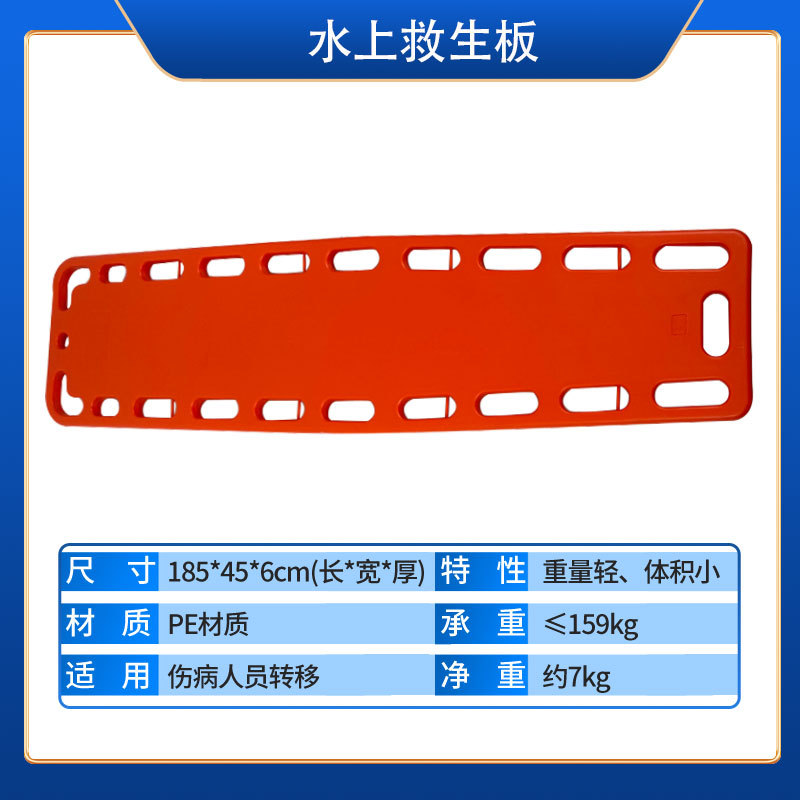 Lifeboard