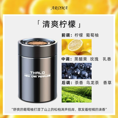 In-Car Odor Removal Available for – Car Perfume Aromatherapy - refreshing-lemon