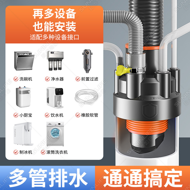 厨房下水管三头通洗碗机水槽排水管净水器密封塞分流水防返臭神器|undefined