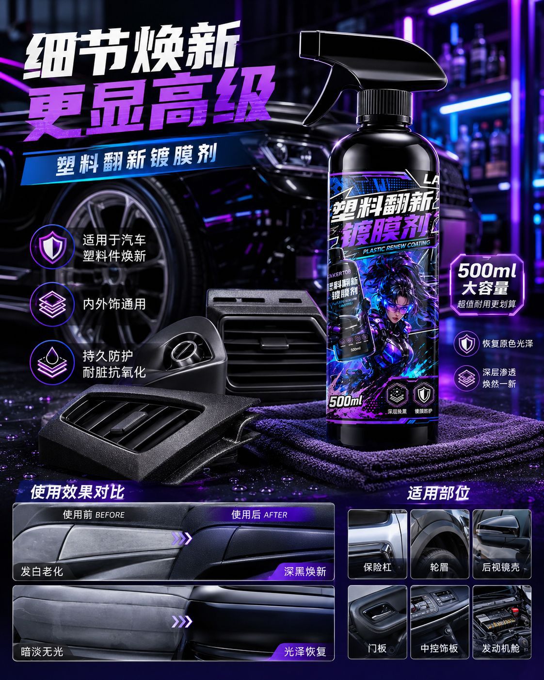 Vehicle Interior Refurbishment, Car-Specific Dashboard Plastic Parts Refurbishment Agent, Maintenance Liquid, Car Interior Cleaner