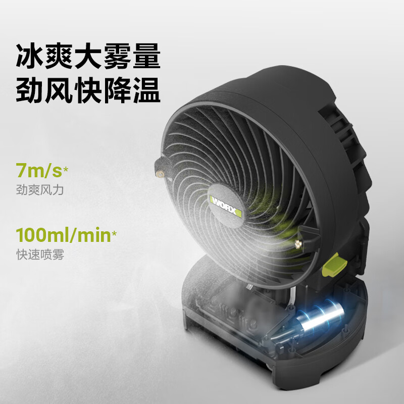 Wickes 20V batería de litio ventilador eléctrico WU053 mini recargable portátil vendaval sitio de construcción camping WU053