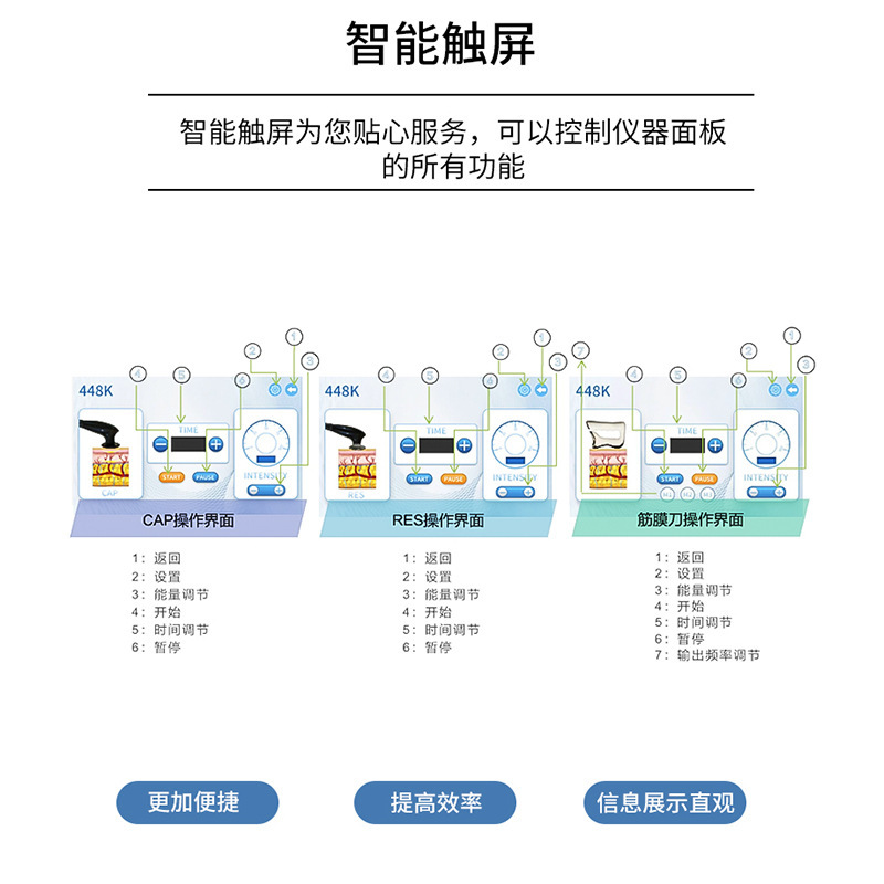 发烧大师448K塑形仪温控养生仪筋膜刀疏通经络提拉瘦身美容仪器|undefined