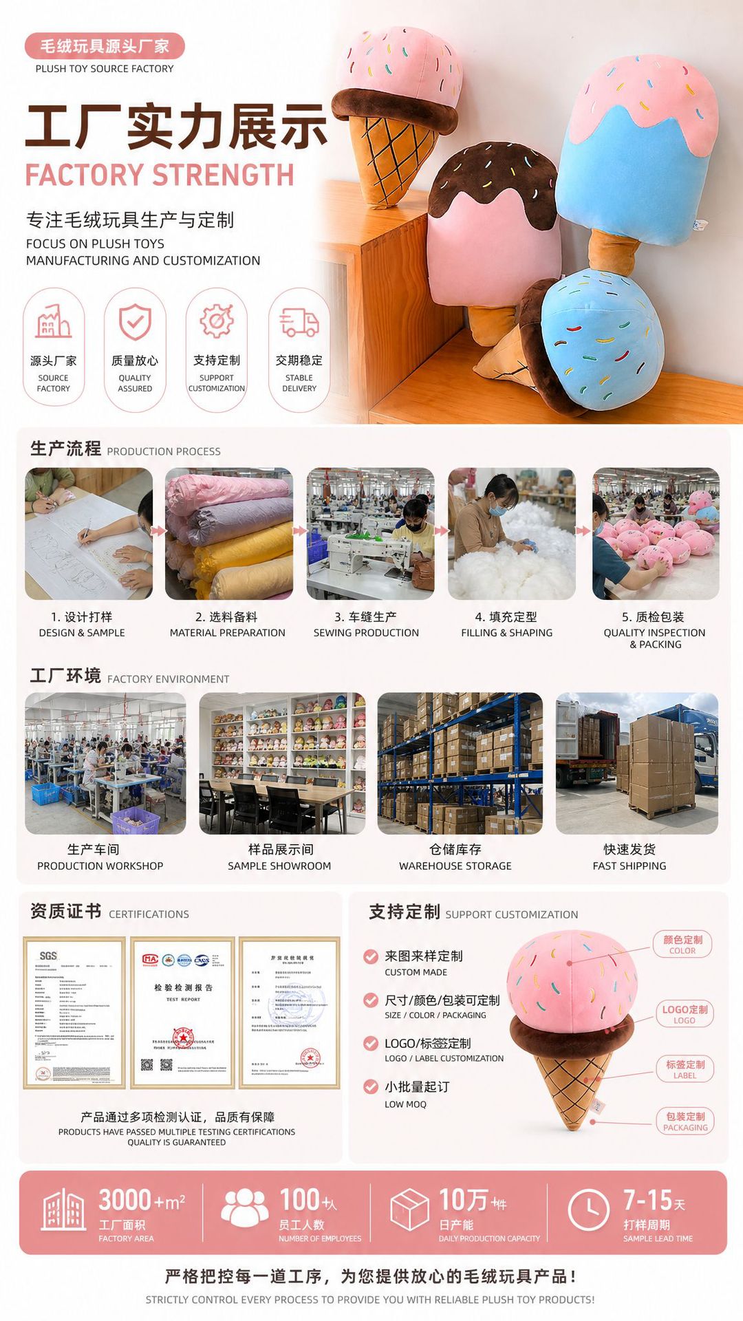 Ice Cream Pillow, Ice Cream Plush Toy, Cone Doll, Manufacturer Wholesale, Plush Doll, Sofa Cushion, Decoration