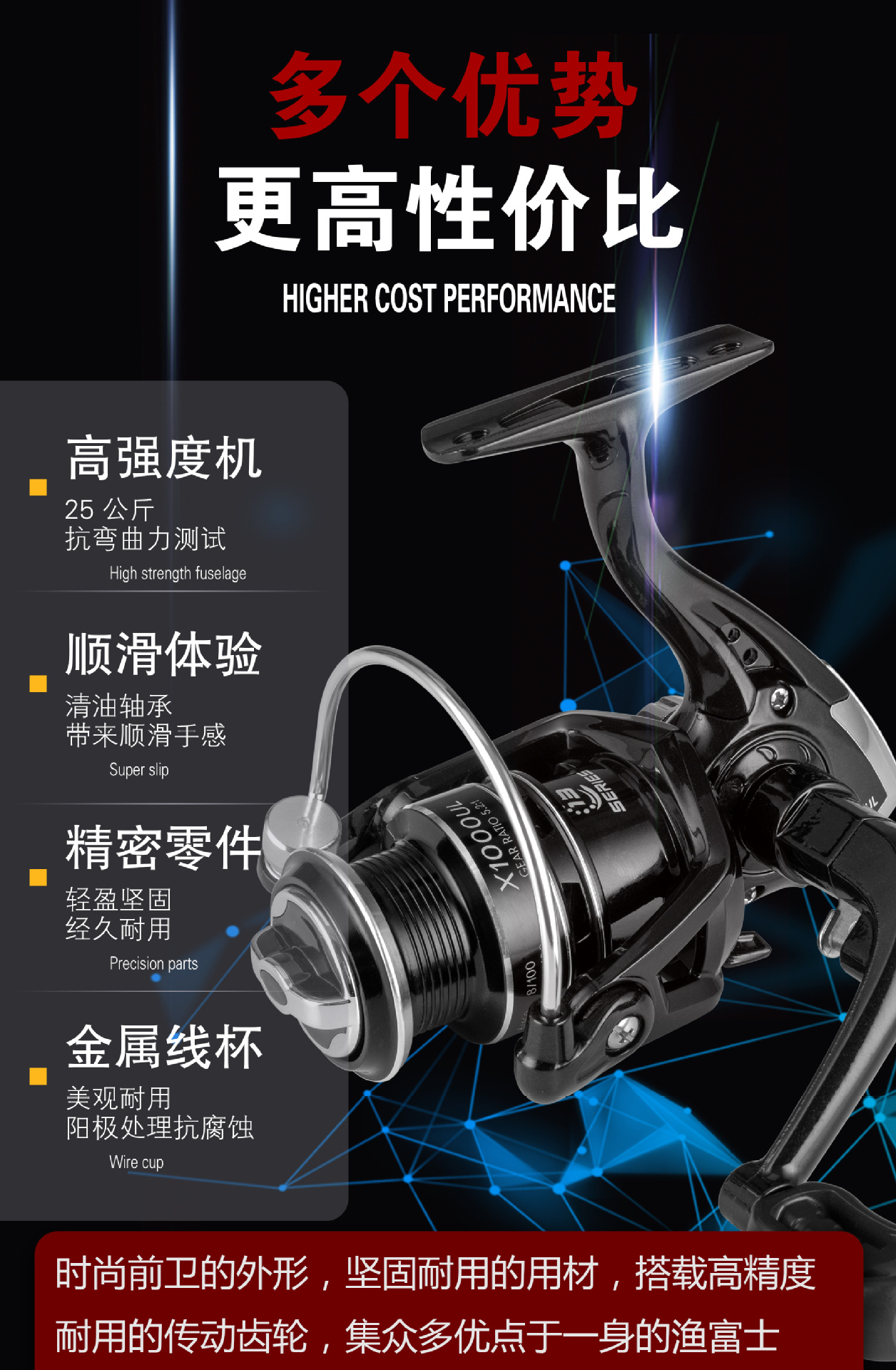 x纺车轮详情图2_03