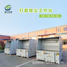 �S�Ҷ��ƴ�ĥ���m����̨���m�� ����ĥ������m̨ �}�_�����O��