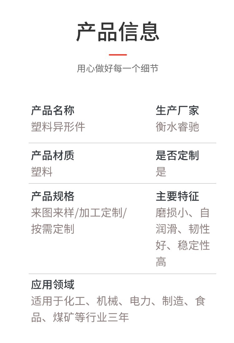 详情