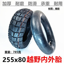 255x80����̥10��늄ӻ���܇ԽҰ݆̥255*80��̥��̥��������