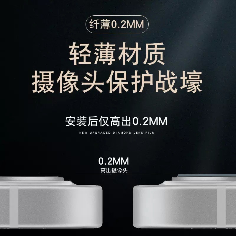 Aplicable a OPPO Reno12 edición extranjera de película de lente de teléfono móvil metal ojo de halcón transparente película protectora de vidrio templado de alta definición