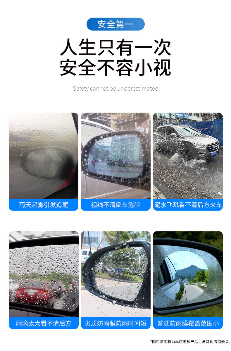 Car Hydrophobic Film Rearview Mirror Rainproof Anti-glare Universal