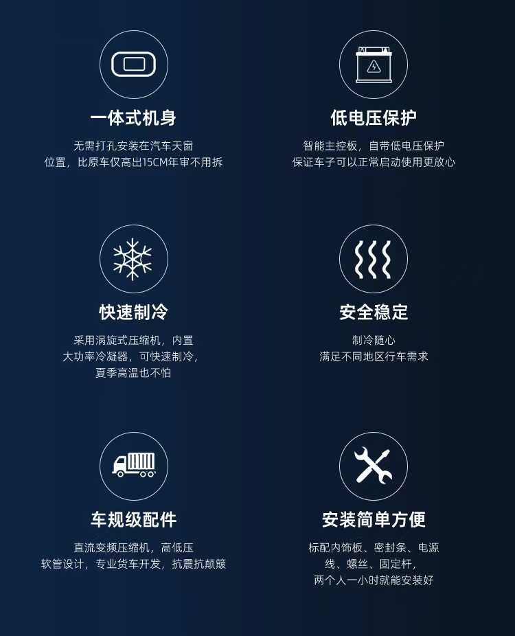 24V Rooftop Integrated Parking Air Conditioner, a Hot-Selling Product on Cross-Border E-Commerce Platforms, for Truck Parking and Rest Use, Purchased by Trade Merchants