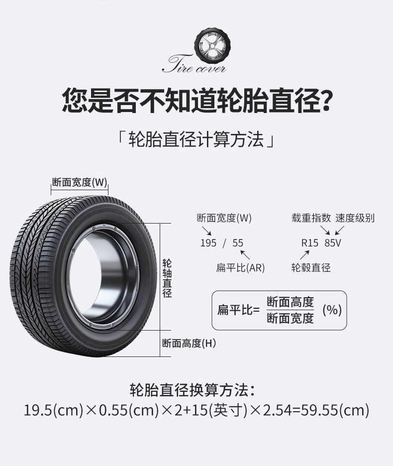 Zhongheng Car Tire Cover Storage Bag Tire Spare Tire Bag Tire Cover Spare Tire Cover Snow Tire Drift Tire Storage