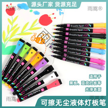 LED����P�o�mҺ�w�۹P�ɲ� ��ӏV��ɹ�P �ڰ�T�fˮ���Է۹P