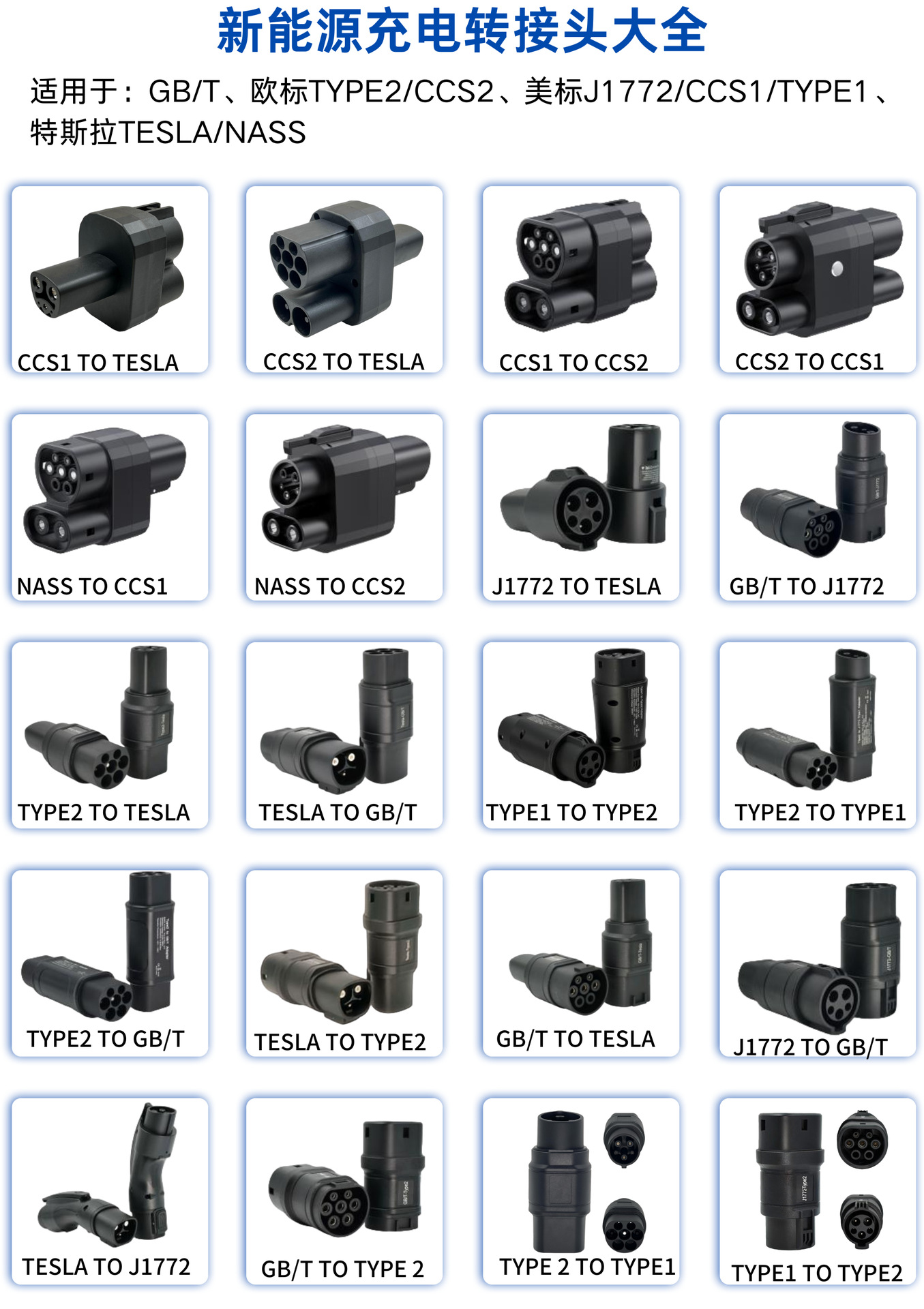 European standard adapter Type2 to GB/T Adapter for cross-border new energy vehicle charging conversion