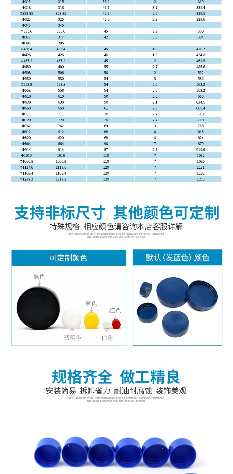 创意-保护套管帽管口_05
