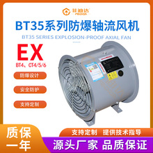 BT35ϵ-SLC ʹܵʽLȹIͨLAιܵͨL