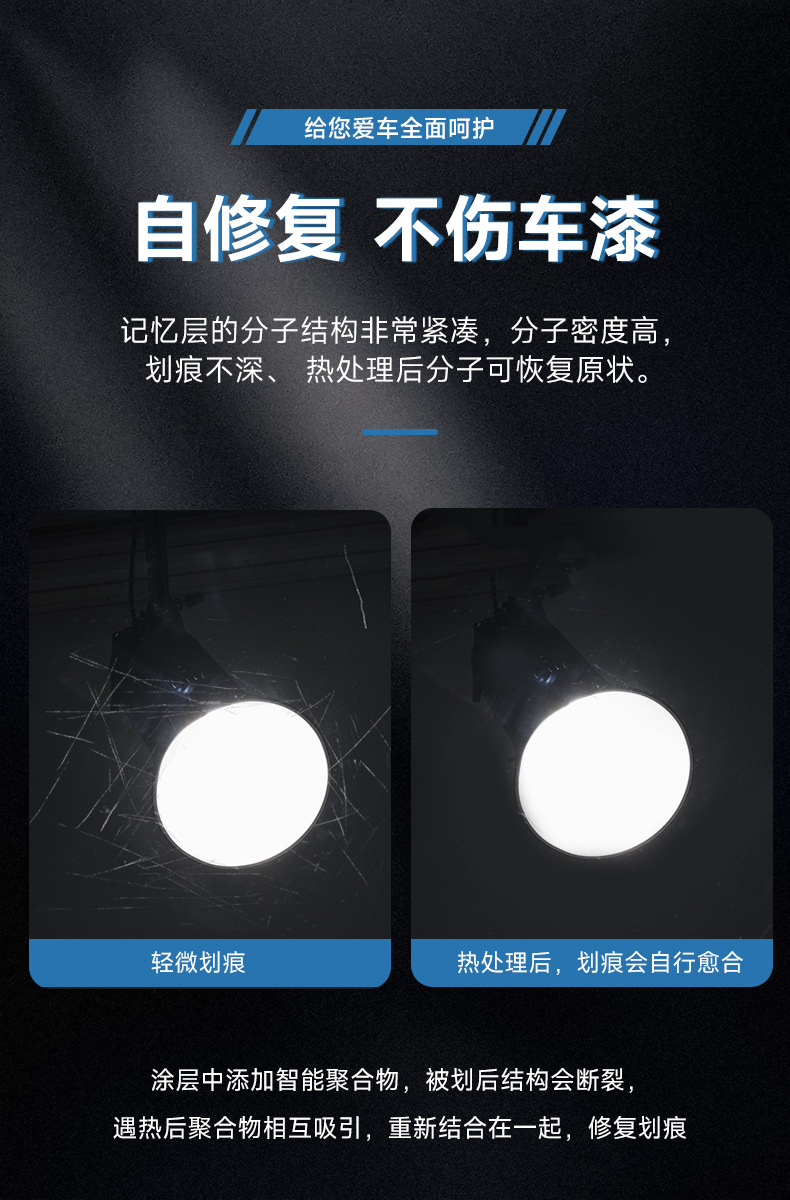 Invisible car clothing tpu car paint protection car clothing film anti-scratch self-healing transparent protection whole car invisible car clothing