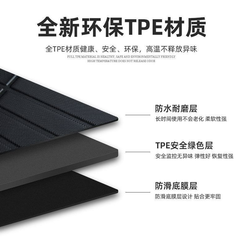 Suitable for Toyota Reiz Foot Mat Tpe Car Foot Mat Surrounding 2007-16 Car Foot Mat Trunk Mat Supplies