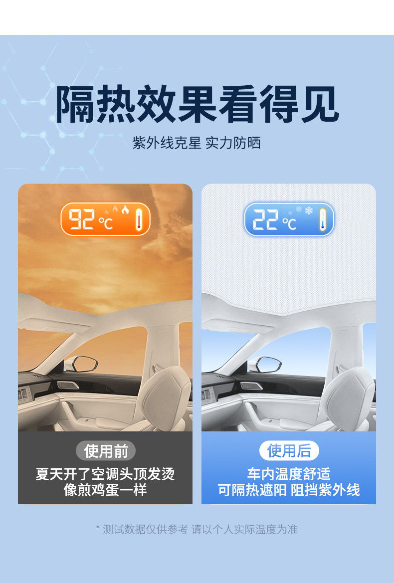 Suitable for Nezha S Hunter Edition/U/L/Gt/U Electrostatic Adsorption Sunroof Top Curtain Heat Insulation Sunshade