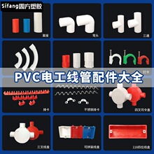 ���������ȫ��ֱ�ӏ��^��ͨ���������i�ۼt�{��� ��ȼ