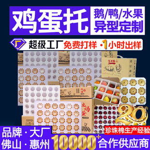 �u�����b�е����������u������ĭ�� ���ʹ�����f������������