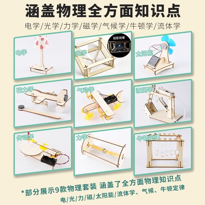 科学实验套装手摇发电机学生手工diy科技小制作益智玩具礼包|undefined