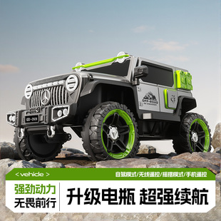 ��ͯ늄�܇�H�����С��ԽҰ��܇�p�ˌ�������b�����ԽҰ܇