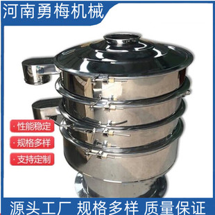 ���|���ϲ��P䓈A�κY XZS1500����Y ���ȿڷ������������ӺY