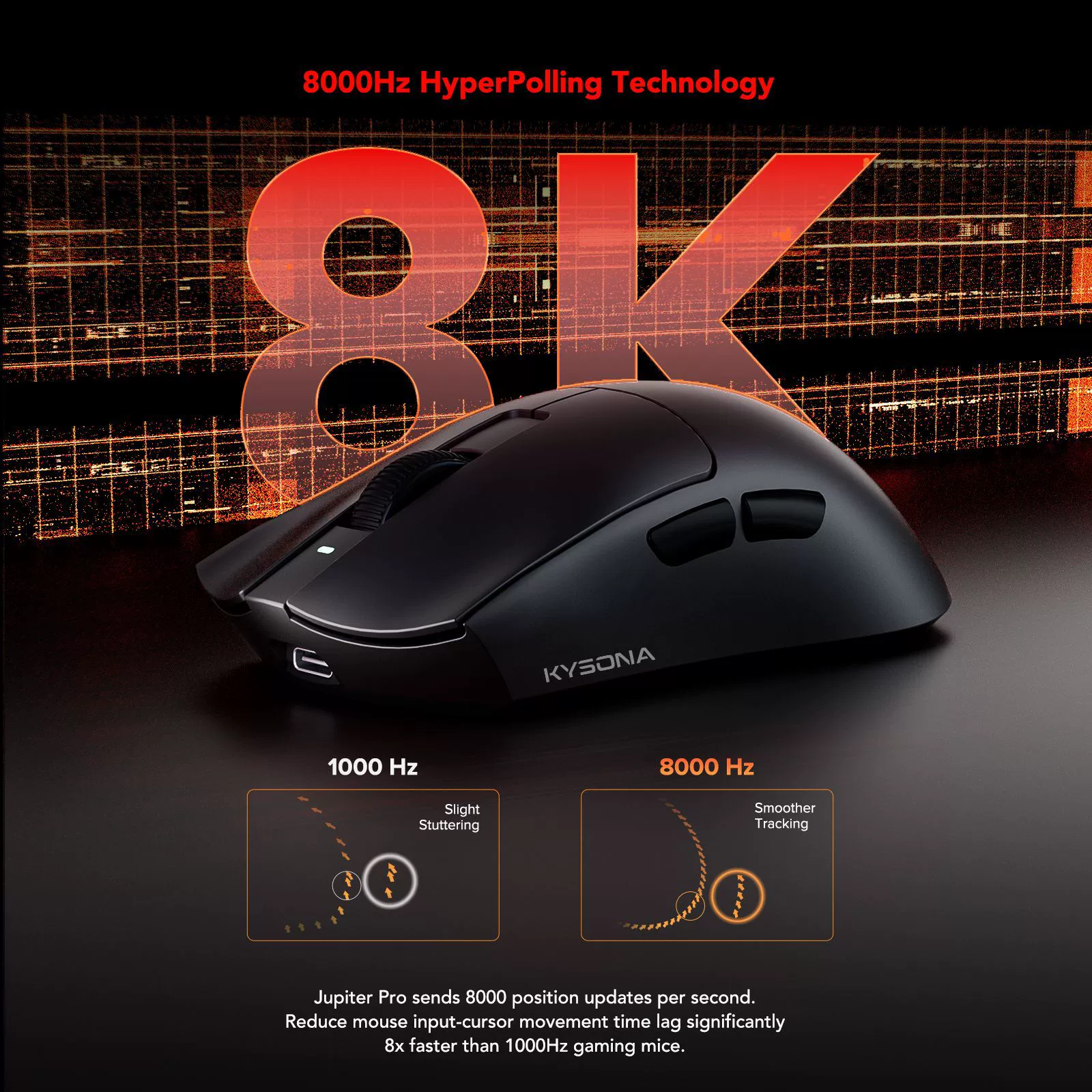 KYSONA Jupiter Pro игровая мышь PAW3395 сенсор беспроводная 8K возвратность/скорость бренд прямая доставка
